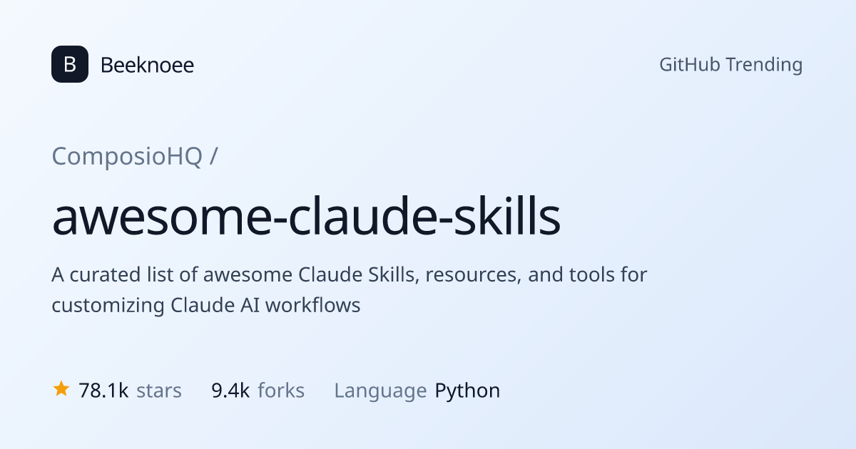ComposioHQ/awesome-claude-skills — GitHub repository | Beeknoee